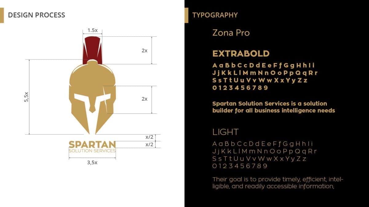 Spartan Solution Services | Florin Maciuca