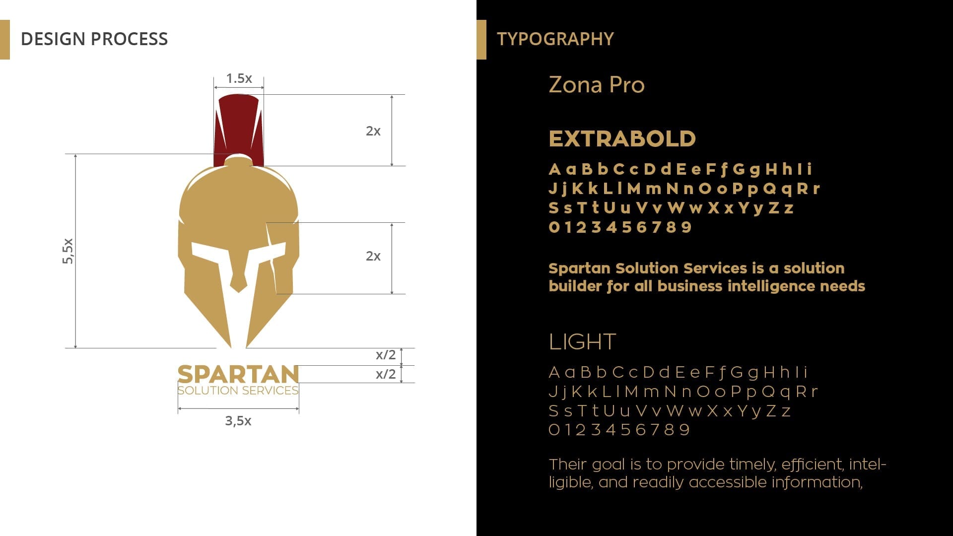 Spartan Solution Services – Logo Presentation_Typography